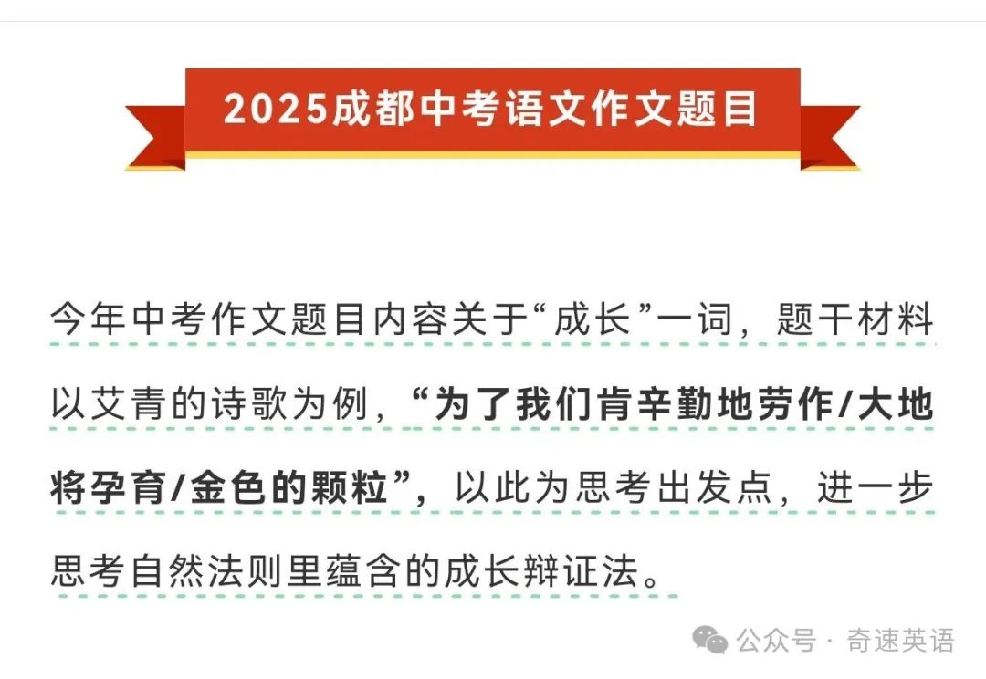 图片上传成功